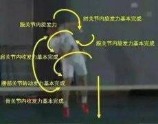 羽毛球杀球无力？那是你没有学到其精髓，五个要领让你轻松掌握